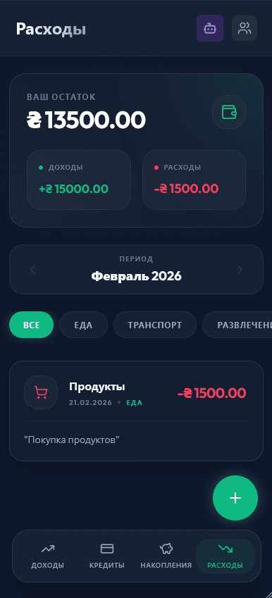 Fundly finance app — monthly expense overview grouped by category